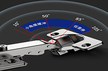 精诺JINIO304铰链滑轨连接件jino